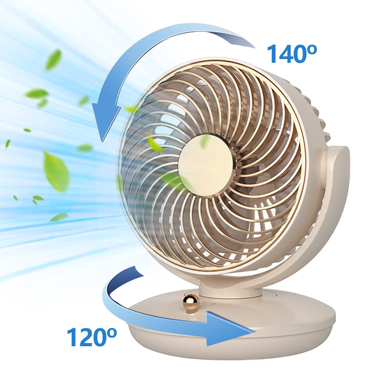 MOPUEA Tischventilator Mini USB-Ventilator Schreibtischventilator, 360° Schwenkfunktion & Benutzerfreundliche Bedienung