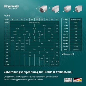 QUALITÄT AUS DEUTSCHLAND Bayerwald Werkzeuge Bandsägeblatt Bayerwald M42 Bandsägeblatt BiFORCE ALLSTAR, 0.9 mm (Dicke)