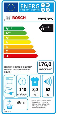 Energieeffizienzklasse: A+++