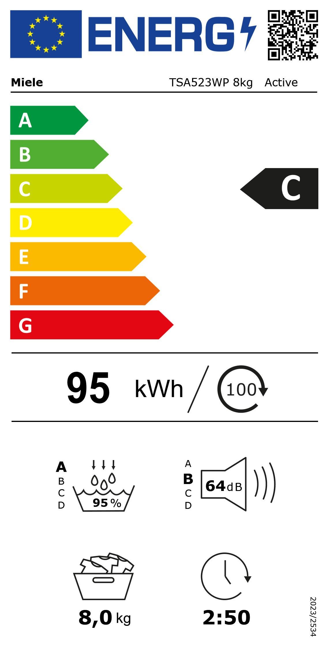 Energieeffizienzklasse: 