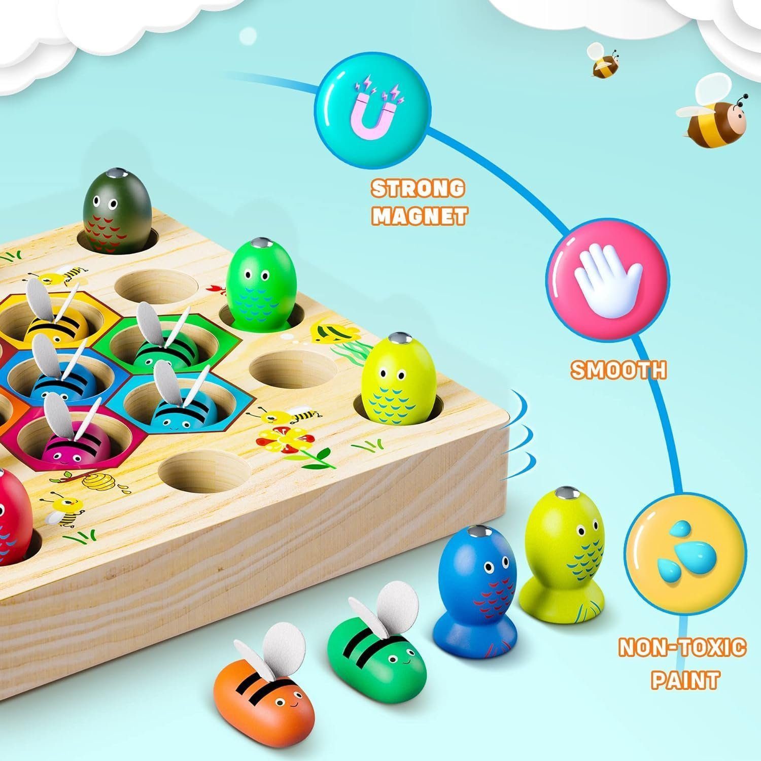 POPOLIC Lernspielzeug Magnetische Angelspiel ab 2 Jahre, Montessori Spielzeug 2 in 1 Baby (1-St., Holzspielzeug, Motorikspielzeug Fische Angeln Spiel 1 Set 2 3 4 Jahre), Mädchen Junge Geschenke für Kinder(Patentschutz)