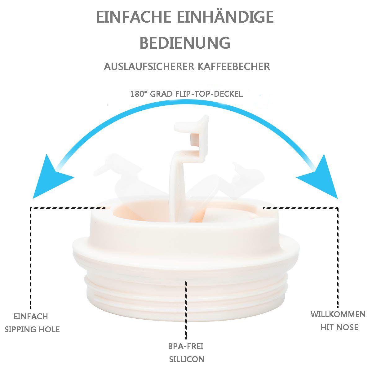 Thermobecher-Isolierbecher. mit Kaffeebecher GelldG Becher weiß Deckel, auslaufsicherem