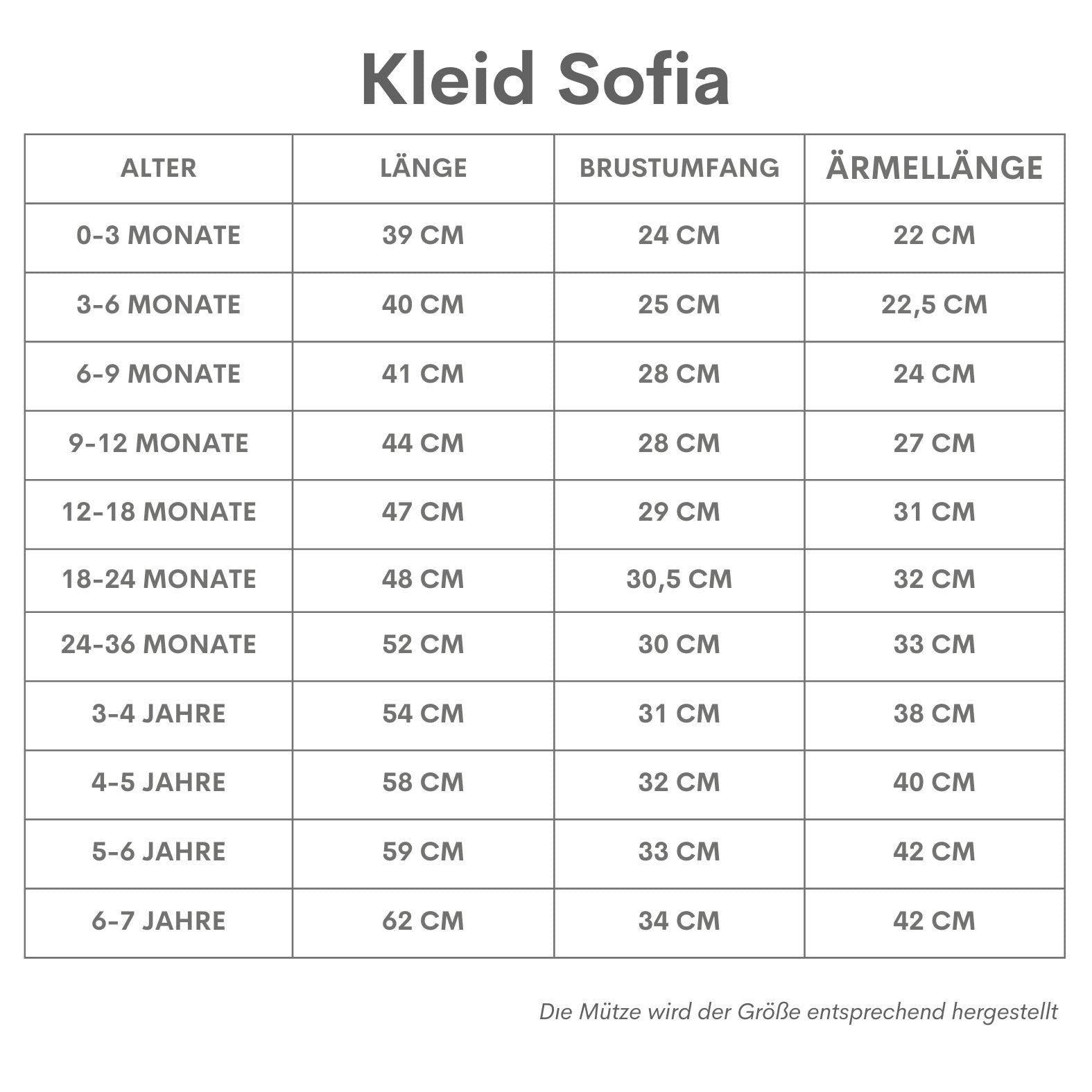 Parla Kids Kleid & Haarband Kleid Sofia - Rotes Kleid mit Schleifendetail und Mütze im Set