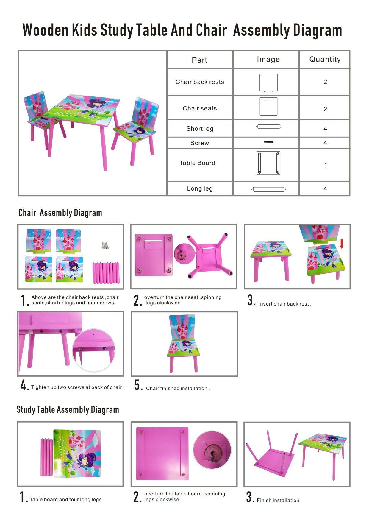 Kindermöbel Einhorn, HTI-Line (Set, Kindersitzgruppe Kindertisch Kinderstuhl 3-tlg), Kindertischgruppe