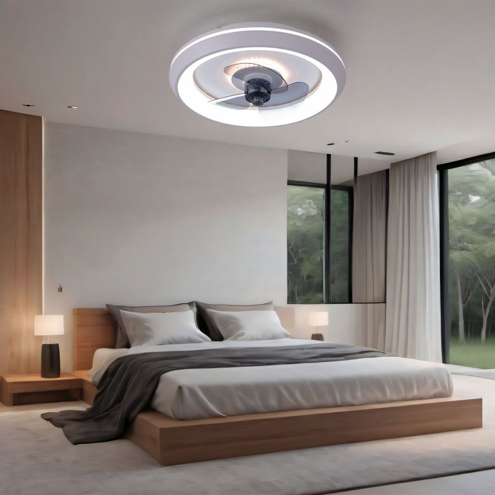 GLOBO LIGHTING Deckenventilator, Deckenventilator mit Licht Lampen mit Ventilator