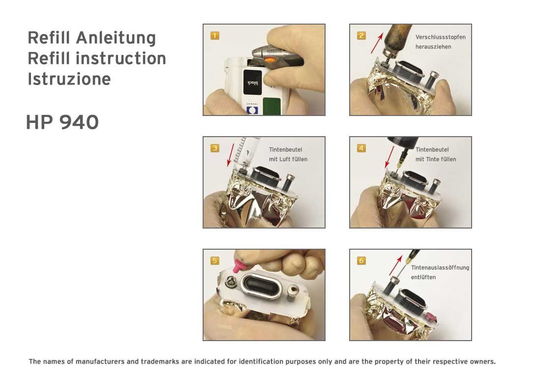 ml) 100 951, Fluids Druckertinten vier Set 940, 4x 933, HP, (für HP OCTOPUS 932, Farben Nachfülltinte für 950,