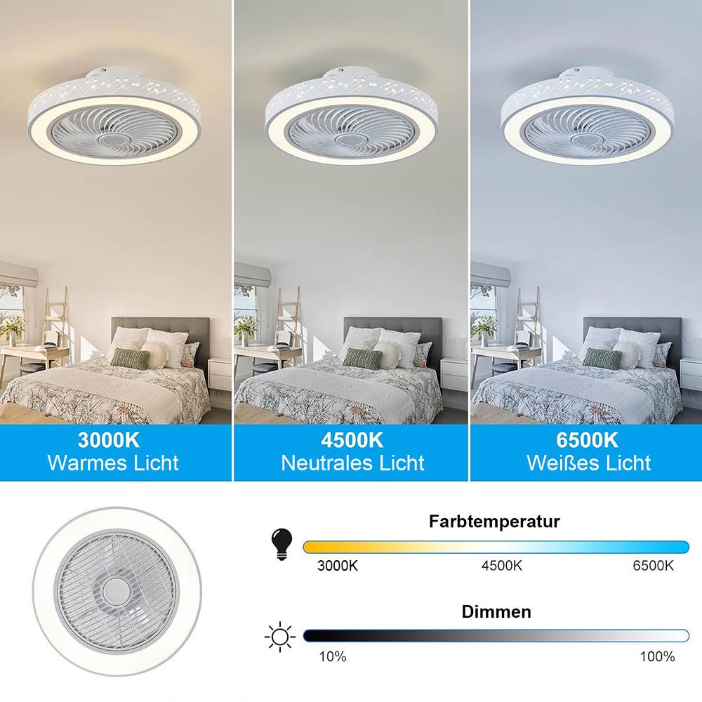 Sunicol Deckenventilator mit beleuchtung, 6 Windgeschwindigkeiten, Dimmbar, 3 Farbtemperatur, 72W, Leise Ventilator Deckenlampe mit Fernbedienung, Timer