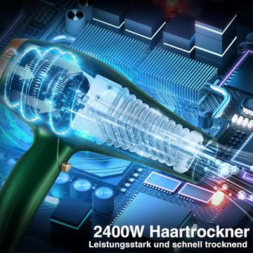 CONFU Haartrockner Vielseitige Styles mit 2 Geschwindigkeiten, 2400,00 W, Modisches Einzigartiges Fronttastendesign, Stark und Schnell Trocknend