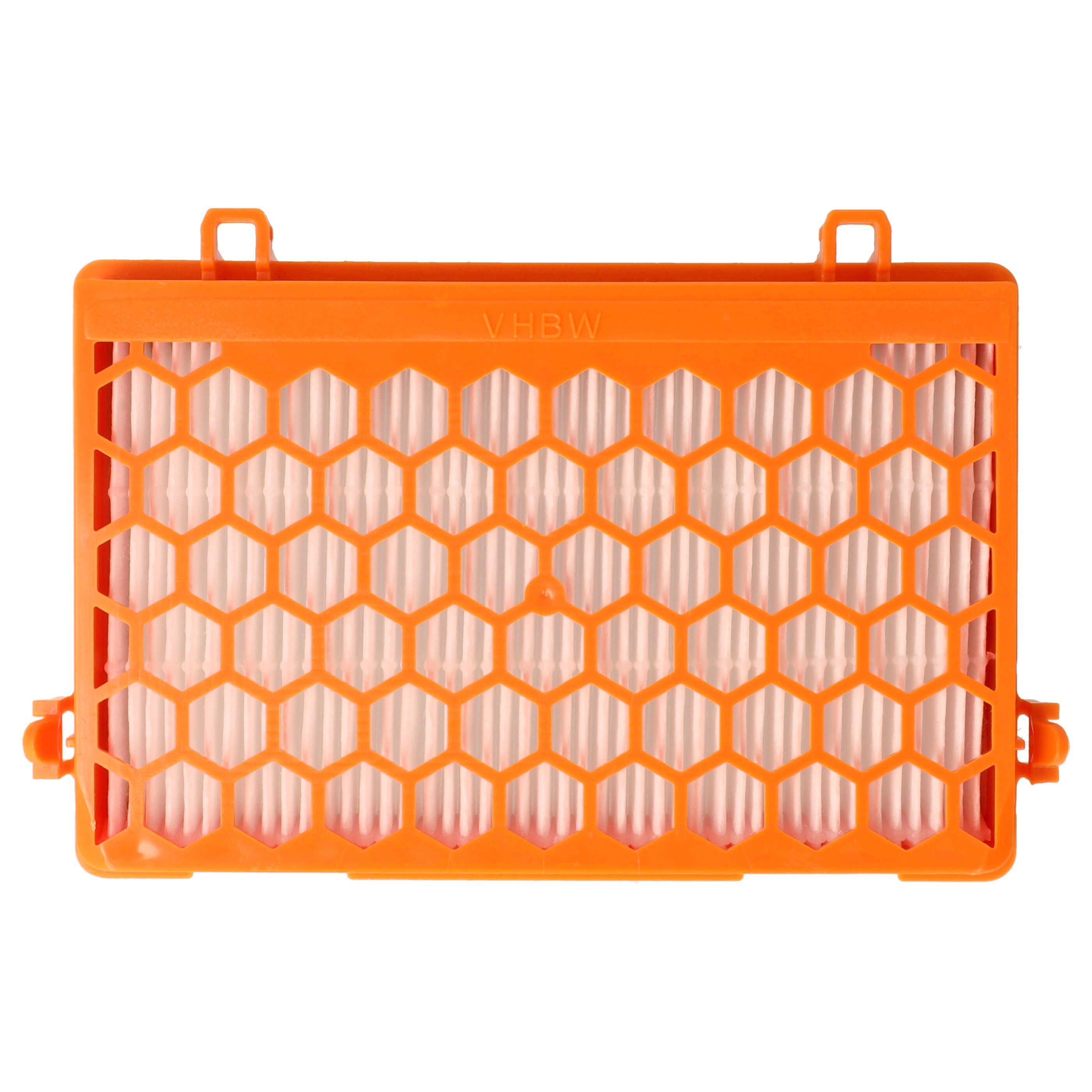 vhbw HEPA-Filter passend für Thomas crooSer animal, eco, eco 2.0, parquet, one, parquet, Zubehör für Thomas crooSer animal eco eco 2.0 parquet one parquet 2.0