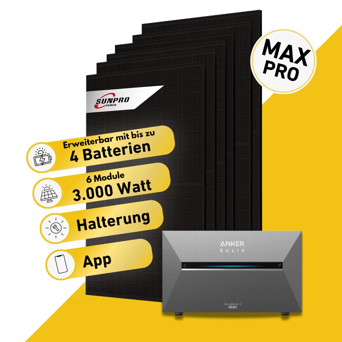 Balkonstrom Balkonkraftwerk 3000W mit Speicher, Anker 3 Pro, Komplettset, Bifazial, 3000 W, Monokristallin, (6x Sunpro Solarmodul á 500 Watt, 1x Anker Solix 3 Pro Solarspeicher E2700, 1-4 Zusatzspeicher BP2700), Halterung für Dach, Fassade, Balkon & Garten, App & Plug&Play DE