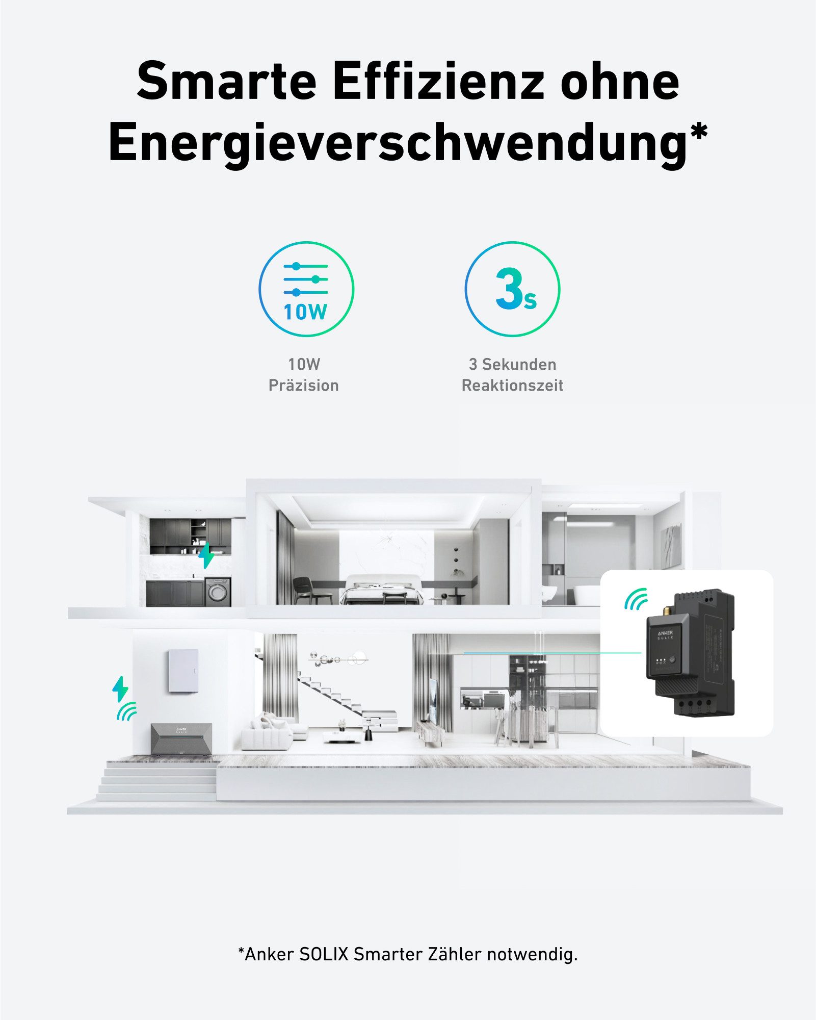 Anker Balkonkraftwerk Anker SOLIX Solarbank 2 E1600 Plus 1600Wh, (1-St), IP65
