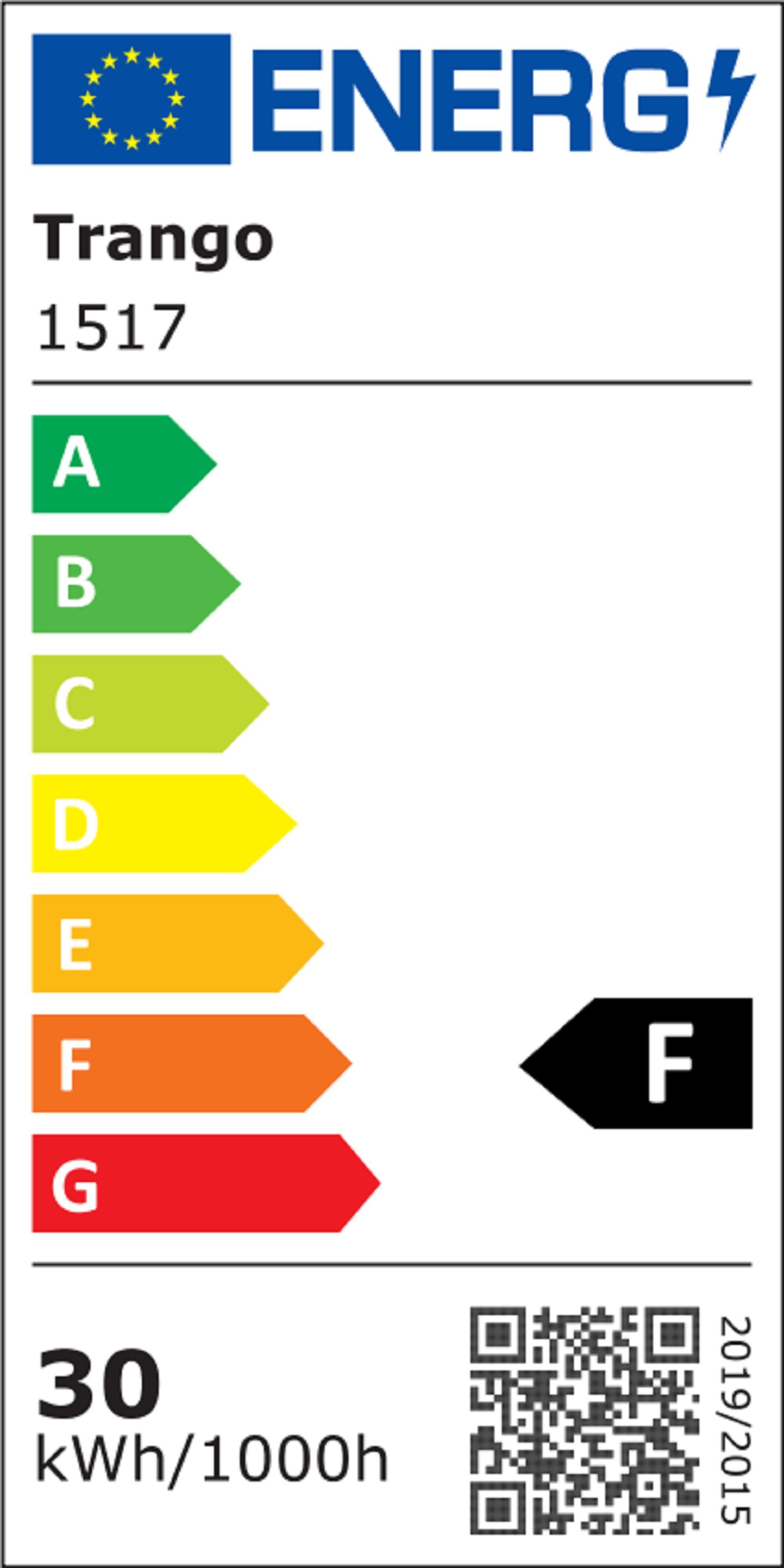 Energieeffizienzklasse: 