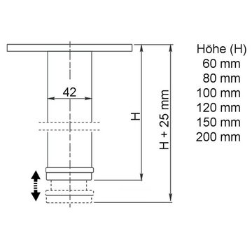 SO-TECH® Möbelfuß 4er Set Lukas Ø 42 mm höhenverstellbare Sockelfüße Tischfüße Sofafüße, aus Edelstahl, Höhe 80 mm