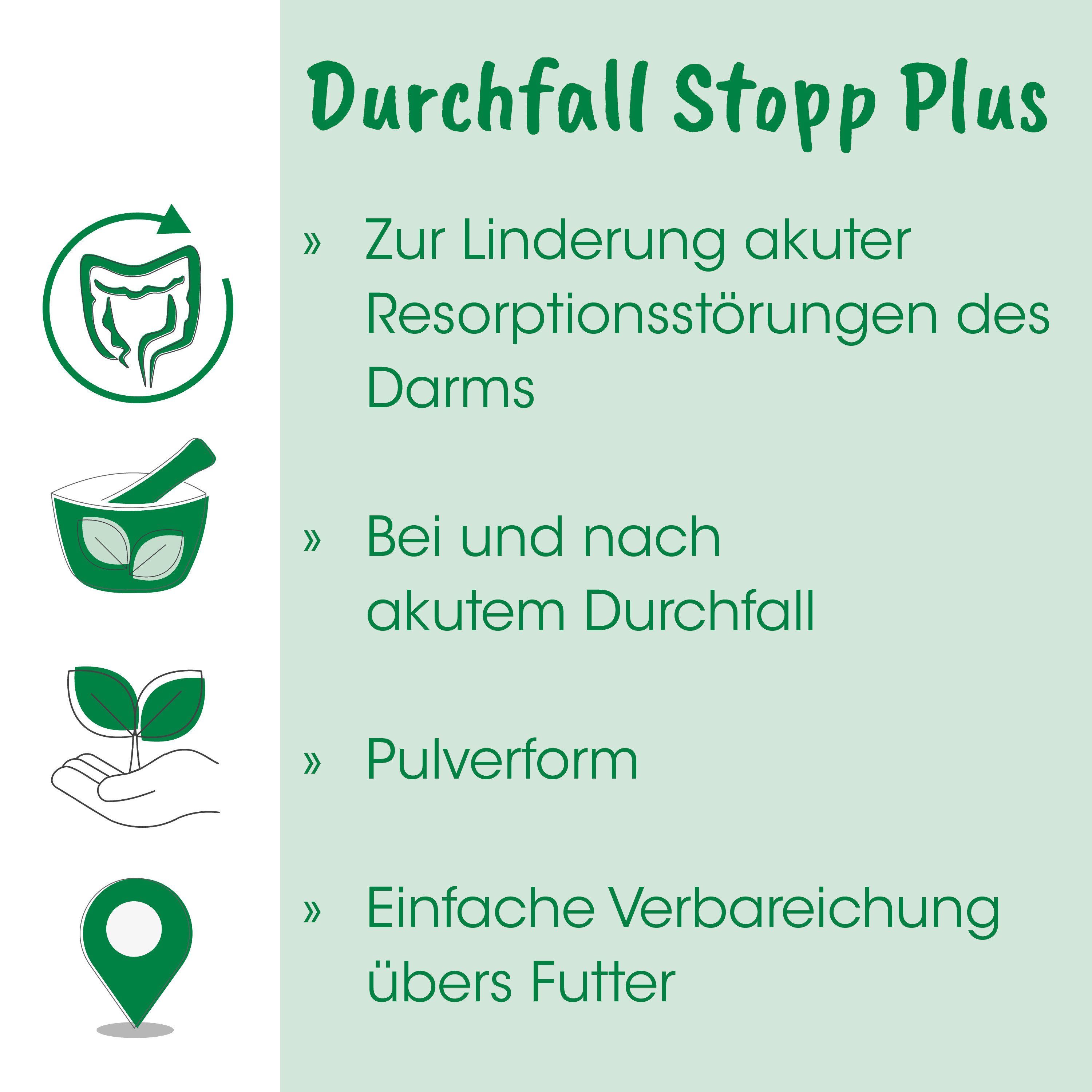 cdVet DurchfallStopp Plus, Ergänzungsfutter für: Katzen, Hunde, Linderung akuter Resorptionsstörungen