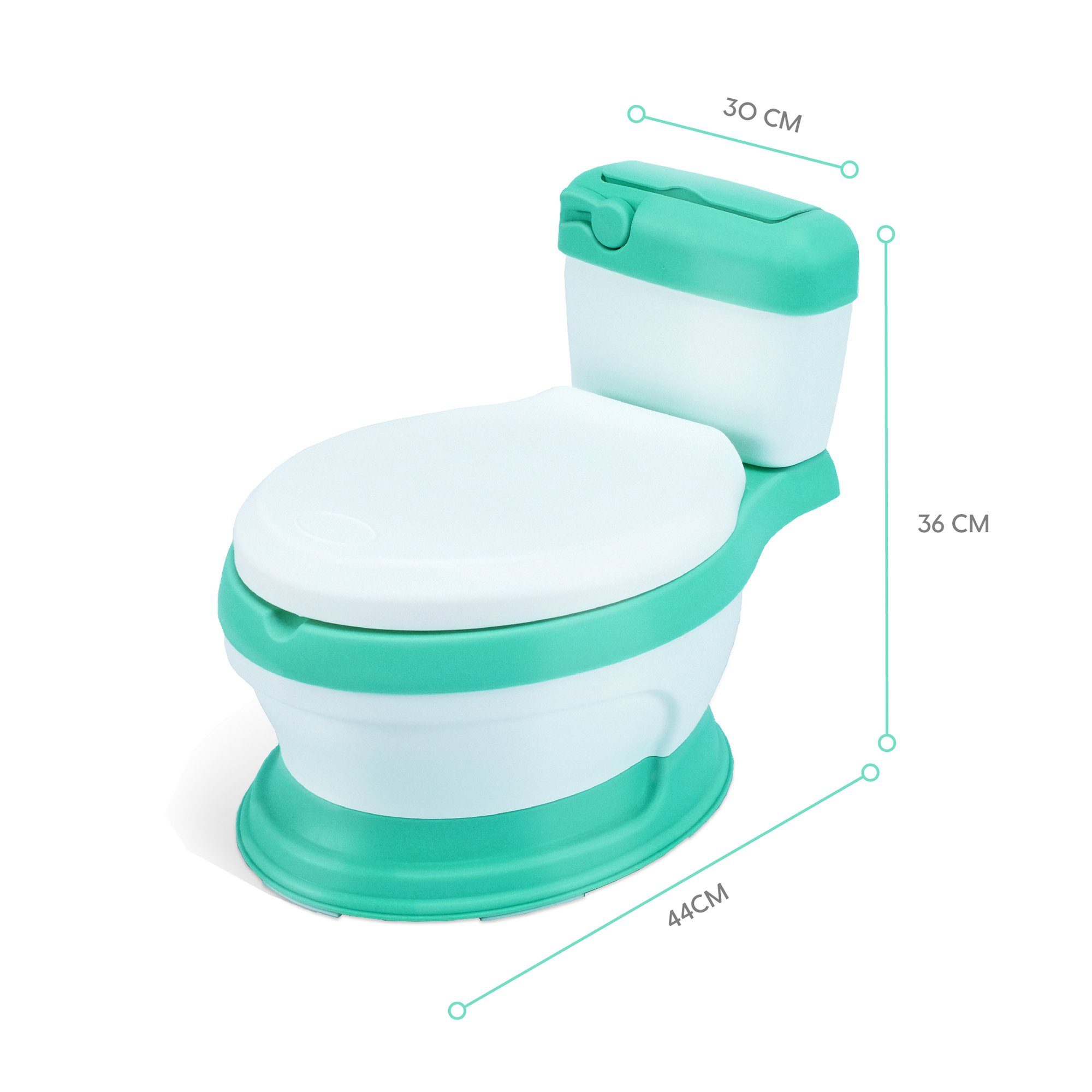 Toilettentrainer/Kindertopf mit Rückenlehne im WAL-Design MINT 