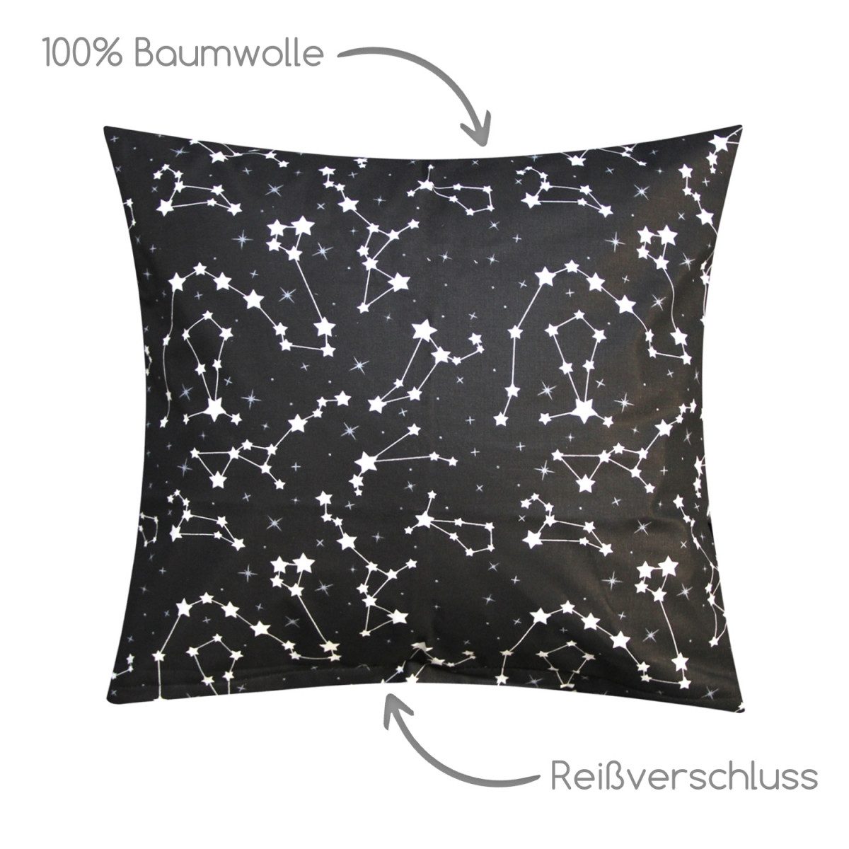Heubergshop Kissenbezug, (1 Stück), 40x40cm Sterne günstig online kaufen