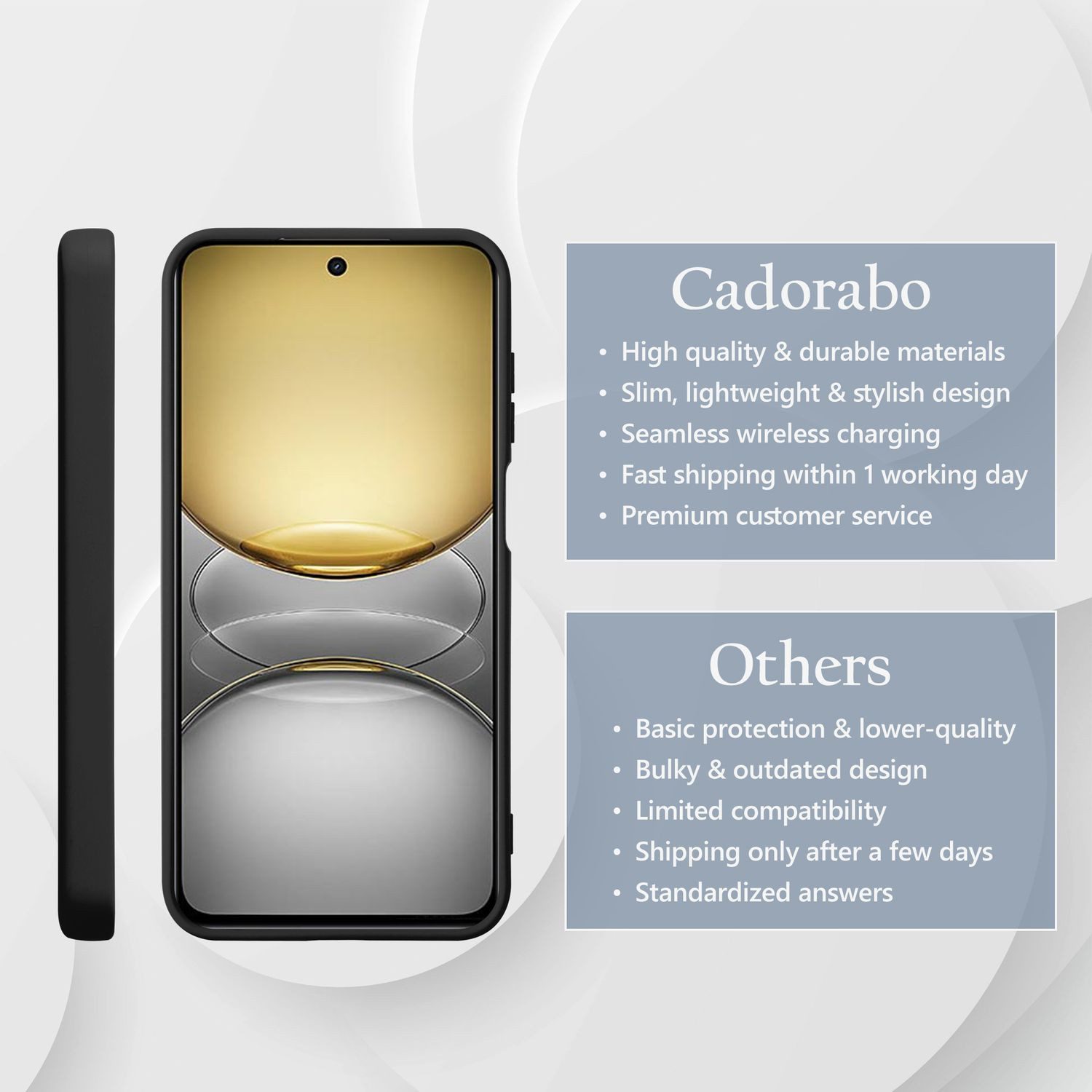 Cadorabo Handyhülle für Realme C75 Hülle Realme C75, Flexible Hülle TPU Silikon Schutzhülle Back Cover Case