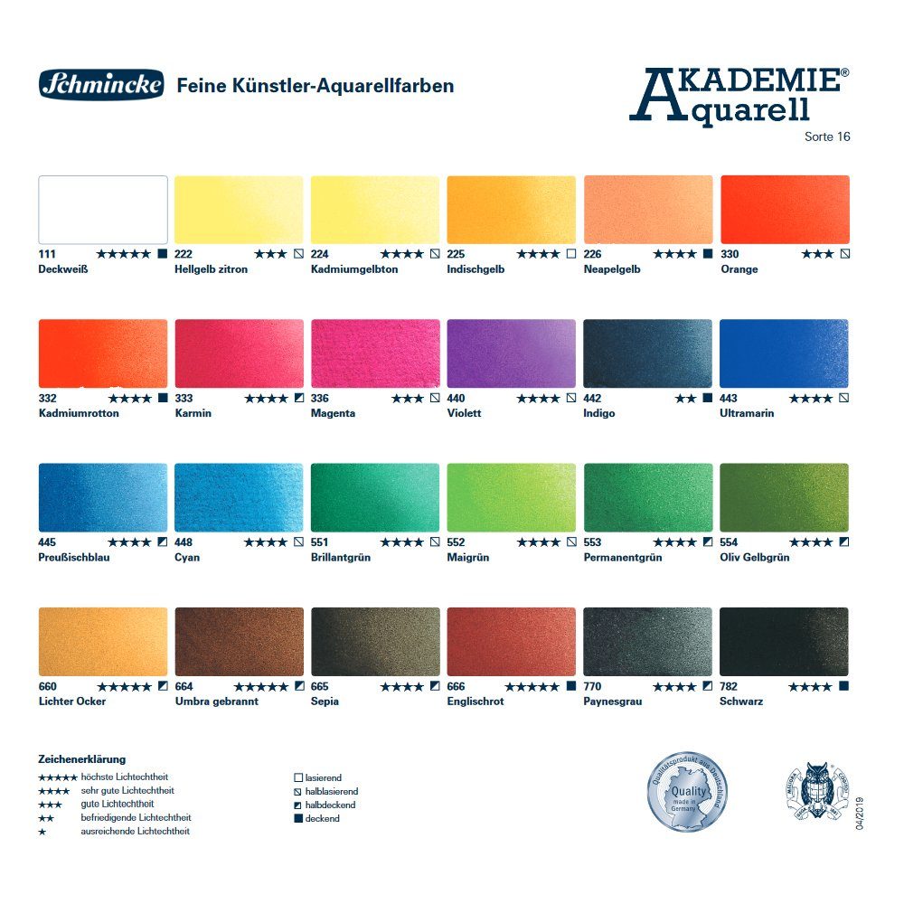 Schmincke Aquarellfarbe AKADEMIE® Aquarell Farben 1/2 Näpfchen