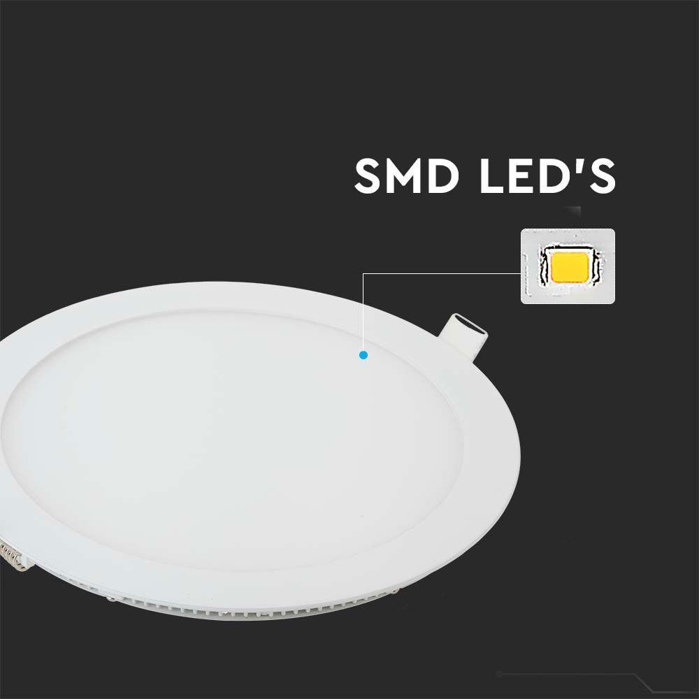 LED Deckenleuchte, etc-shop LED LED-Leuchtmittel fest verbaut, Einbaustrahler Neutralweiß, flach LED Deckenlampe quadratisch Panel