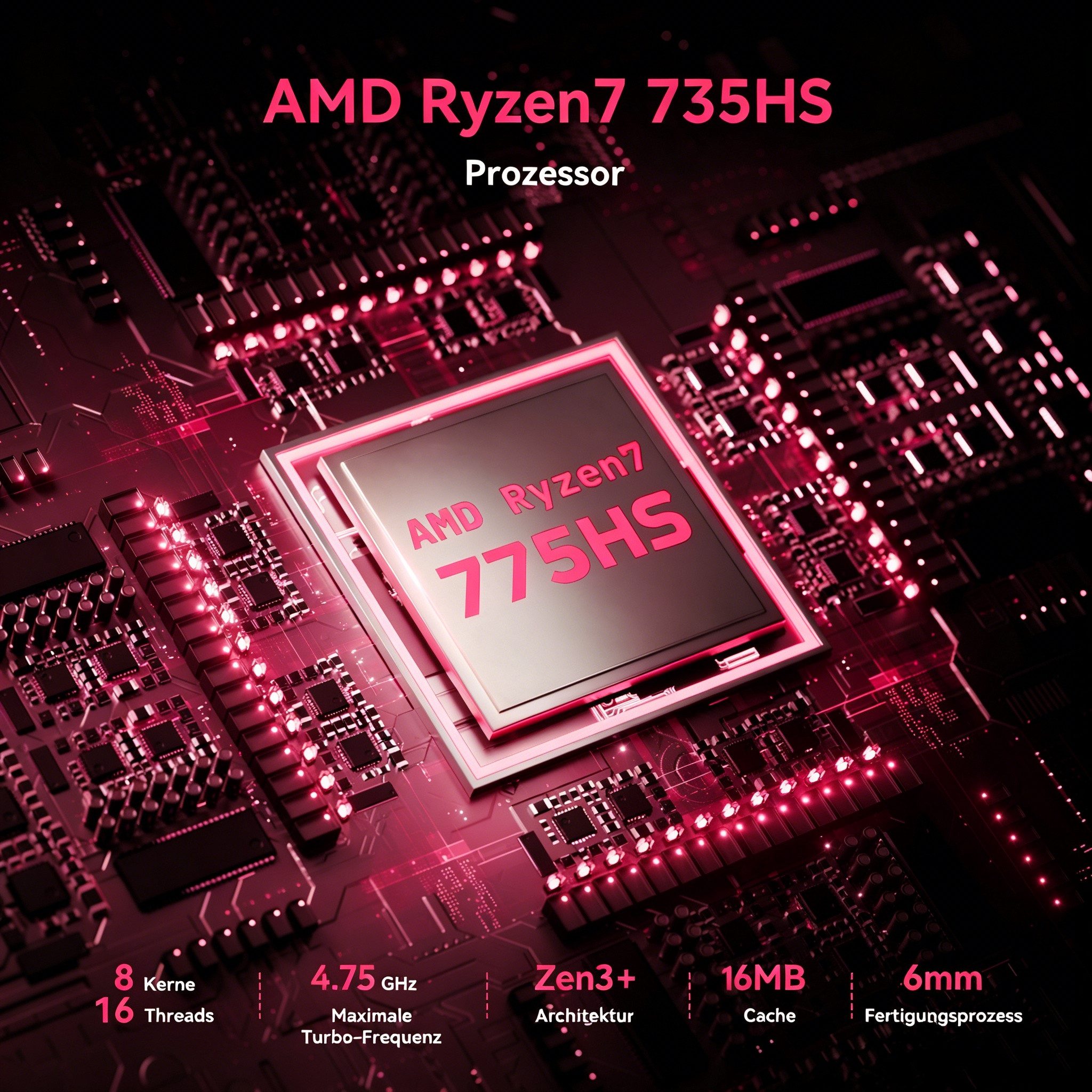 NiPoGi H1 AMD Ryzen 7 7735HS, 16/24 GB LPDDR5 RAM, 512GB SSD, Gaming Mini-PC (AMD Ryzen 7 7735HS, 16 GB RAM, 512 GB SSD, AMD Radeon Graphics, 4K Triple Display, WLAN 6, Bluetooth 5.2)