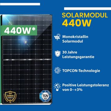 EPP.Solar Solaranlage 880W Balkonkraftwerk Plug & Play Bifazial Photovoltaik Solaranlage, (Komplettset 440W Solarmodul mit DEYE 800 WLAN Wechselrichter drosselbar auf 800W/600W und 5m Kabel)