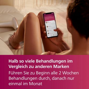 Philips IPL-Haarentferner Lumea S7000 BRI924/00, 250000 Lichtimpulse, 2 Aufsätze (Körper und Gesicht), inkl. Visa Pure Mini-Gesichtsbürste