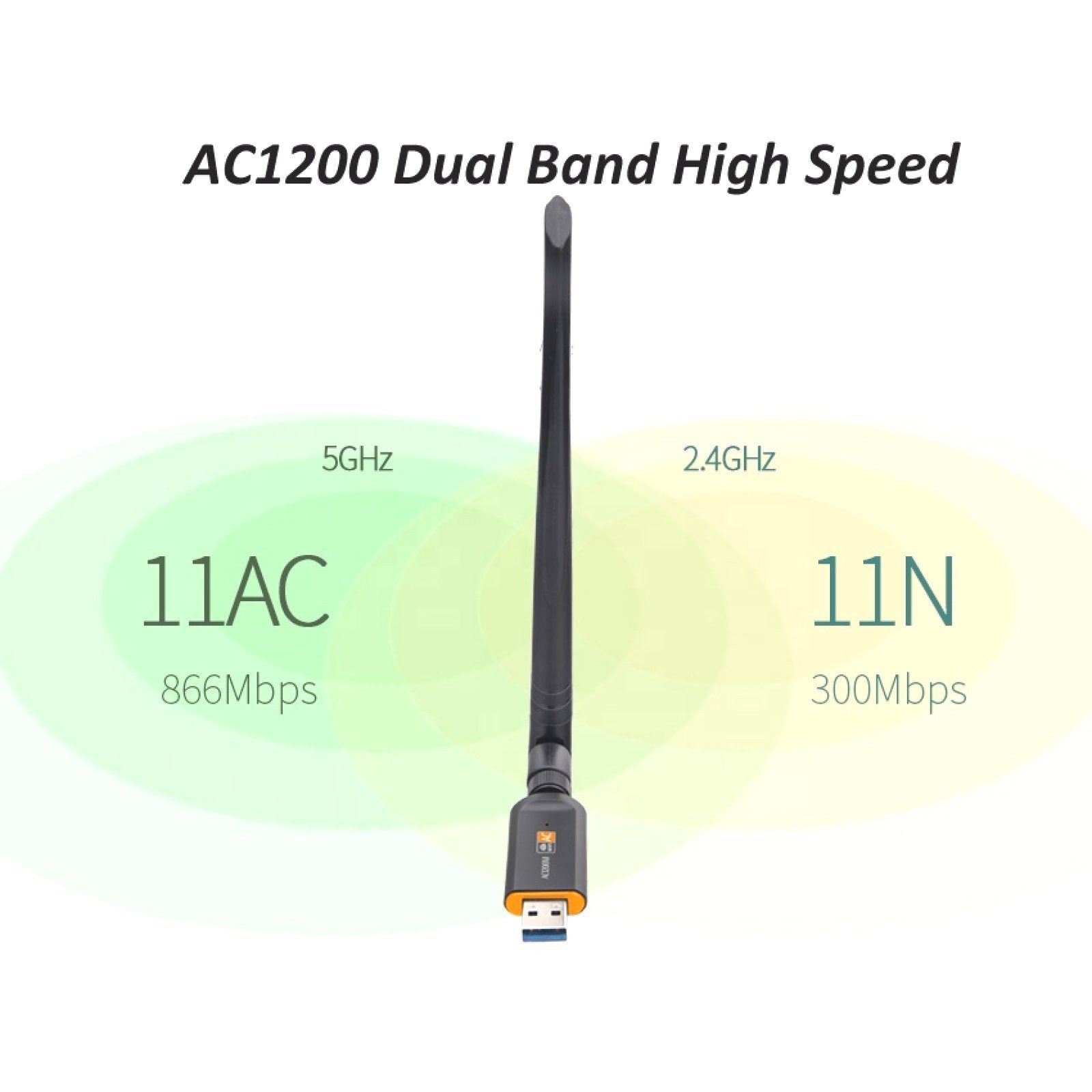 BRAINZAP WLAN-Adapter WiFi 5 (802.11ac) 1200 Mbit/s USB WLAN-Adapter, WiFi 5 (802.11ac)