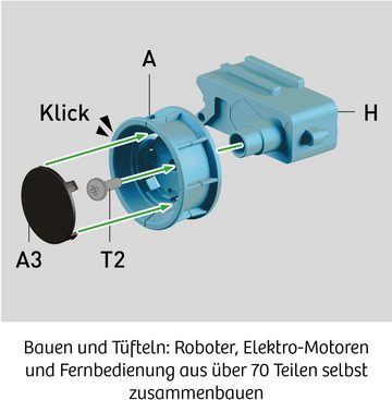 Kosmos Experimentierkasten Robo-Truck, Der programmierbare Action-Bot