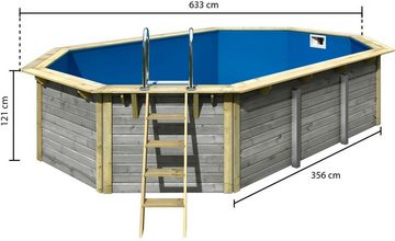 Karibu Achteckpool Modell 4X (Set), BxLxH: 611x400x121,1cm