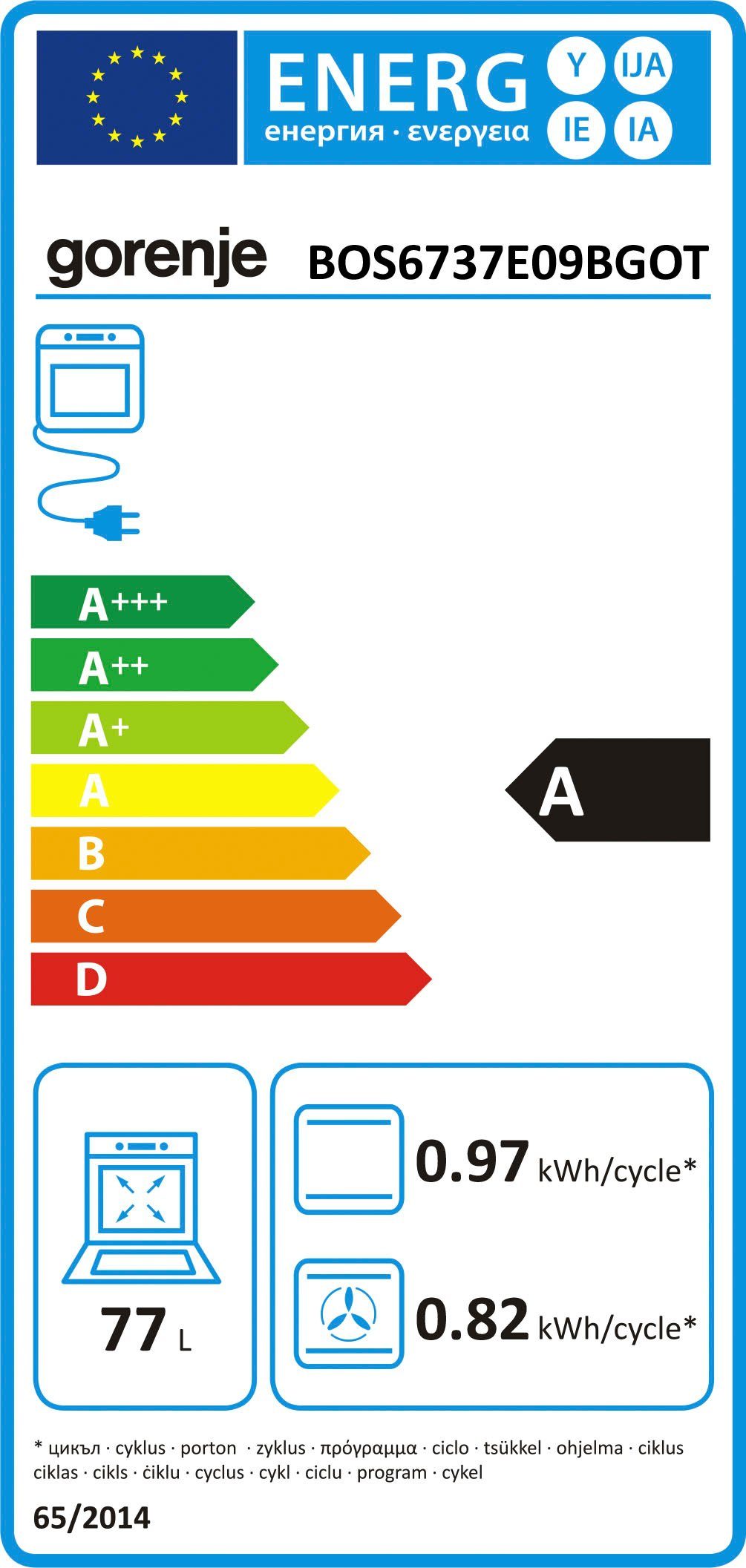 Energieeffizienzklasse: 