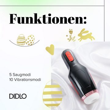 DIDLO Masturbator Masturbators by Micaela Schäfer - saugender Masturbationscup, Penis Masturbator mit Saugfunktion