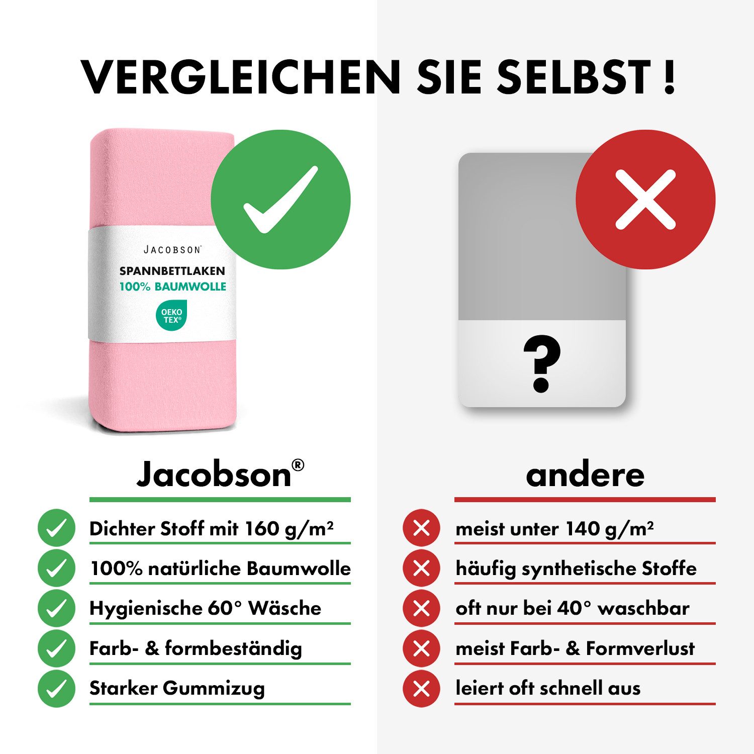 Jacobson Spannbettlaken BOXSPRING & ÜBERLÄNGE aus 100% Baumwolle, für hohe & lange Matratzen, Jersey Bettlaken 160 g/m² – Bild 5 von 5
