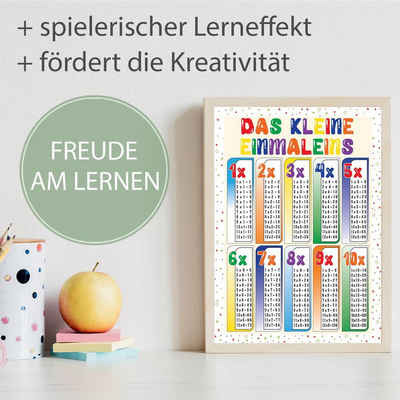 Tigerlino Poster Einmaleins Kinderposter 1x1 Lernposter Mathematik Kinderzimmer