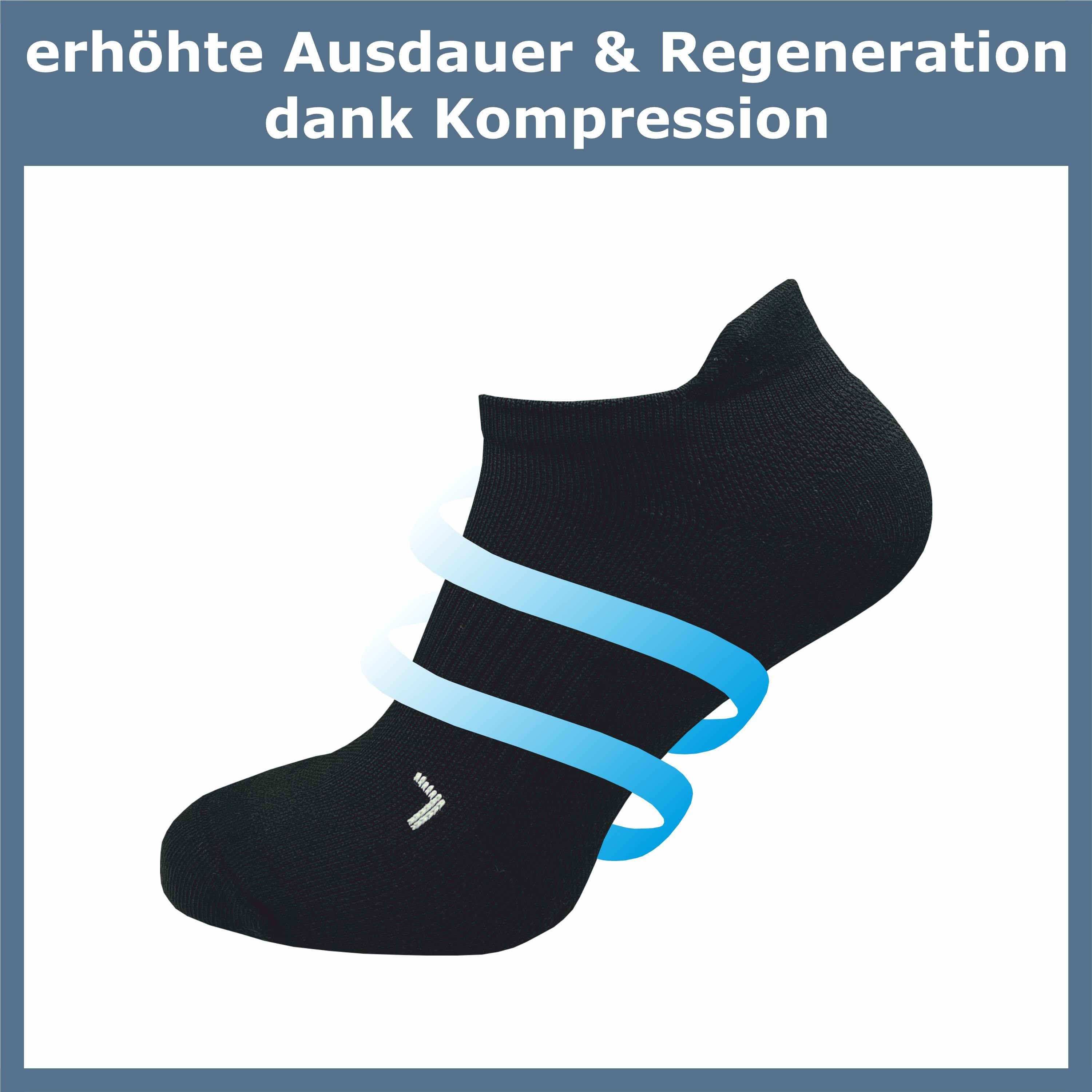 GAWILO Laufsocken (kurz) für Herren mit Kompression & Polsterung, bunt, schwarz & weiß  (5 Paar) Anatomisch korrekt für den linken und rechten Fuß gestrickt