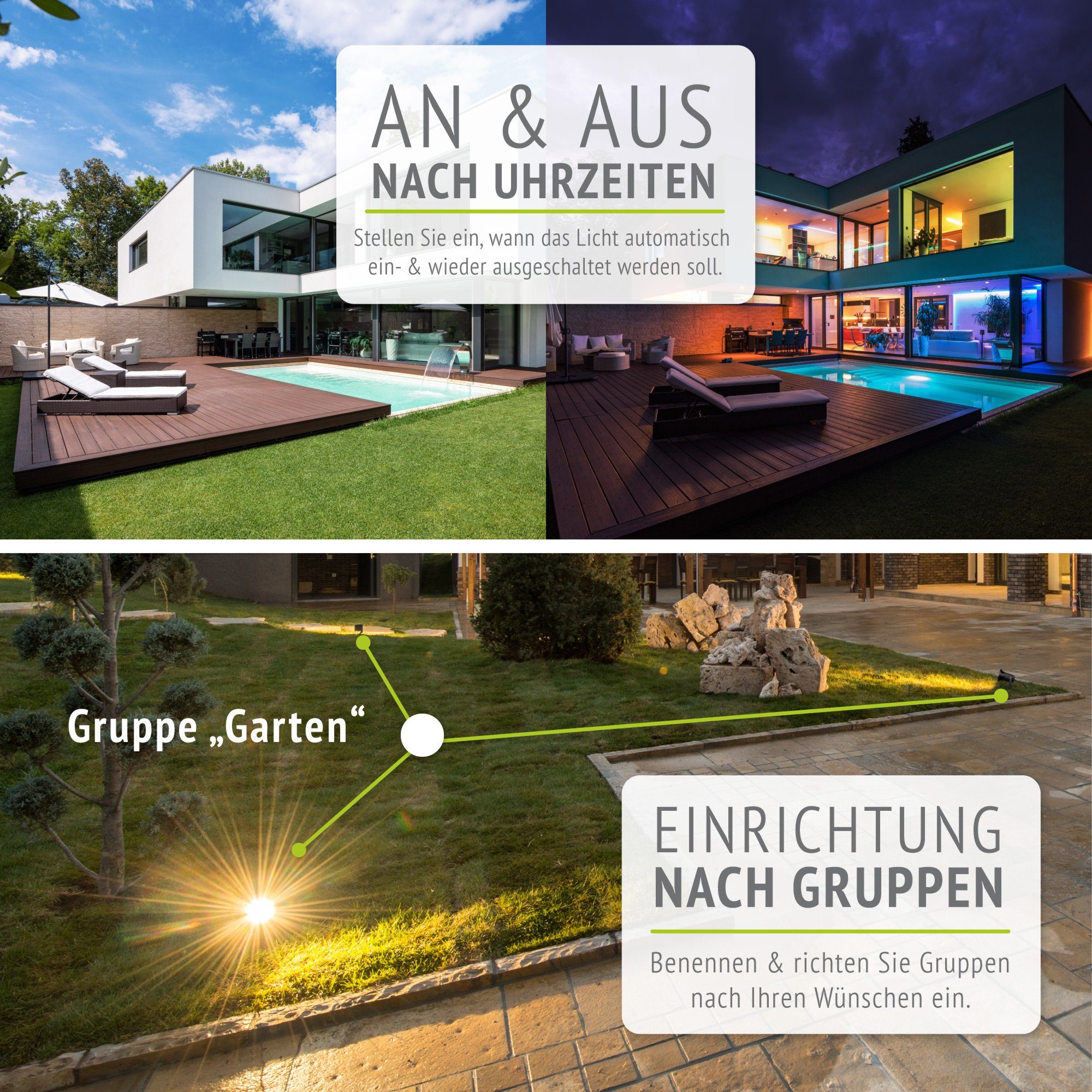 GU10 linovum Gartenstrahler Leuchtmittel inklusive, inklusive 2m Kabel Smart Erdspiess LED IP65/IP44 CARI Leuchtmittel Außen-Wandleuchte dimmbar,