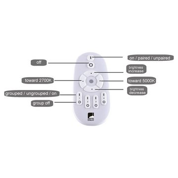 EGLO LED Deckenleuchte Bottazzo 1, Leuchtmittel inklusive, Deckenlampe 100x25 cm, Fernbedienung dimmbar, Wohnzimmerlampe