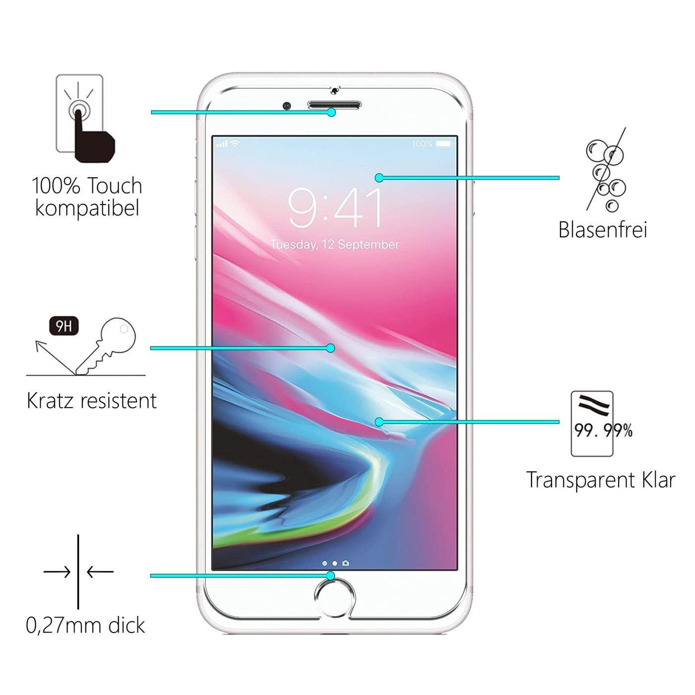 CoolGadget Schutzfolie Panzerfolie für Apple iPhone 7 / 8 / SE 2020 2022, (9H Härtegrad, 2x Schutzglas, 1xReinigungset), Displayfolie Schutzfolie 2 Stück für iPhone SE 2. 3. Gen. Glas Folie