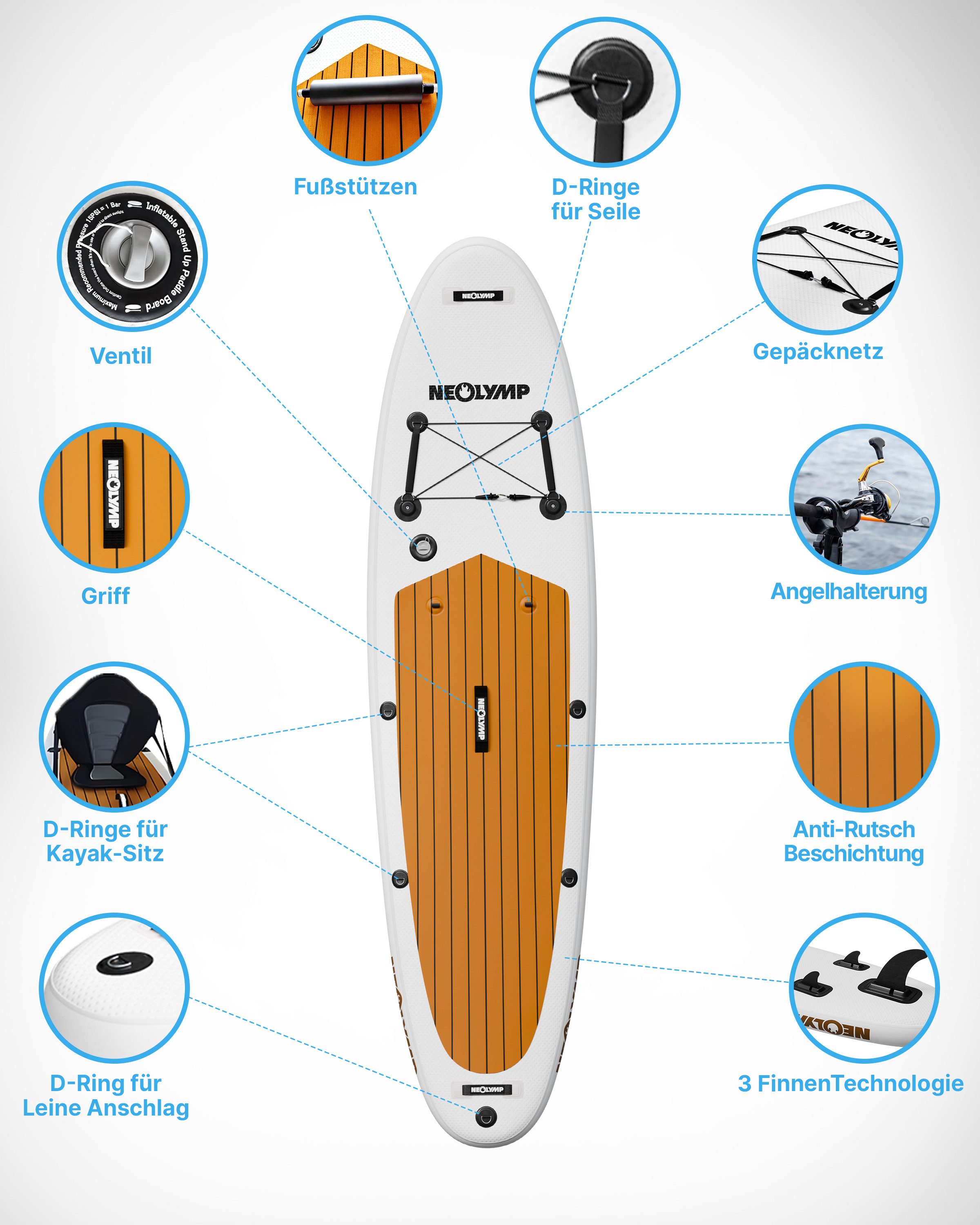 NEOLYMP SUP-Board Aufblasbares Stand Up Paddle Board 315 cm – SUP Komplett-Set 13-tlg, (Stand Up Paddle 315 cm – SUP Komplett-Set 13-tlg. - 150 kg Traglast), für Kinder & Erwachsene – 150 kg Traglast - Paddleboard aufblasbar