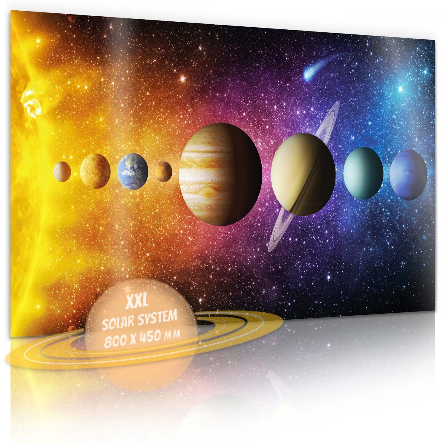 Goods+Gadgets Poster Sonnensystem Poster – Galaxie Universum XXL Wandbild W günstig online kaufen