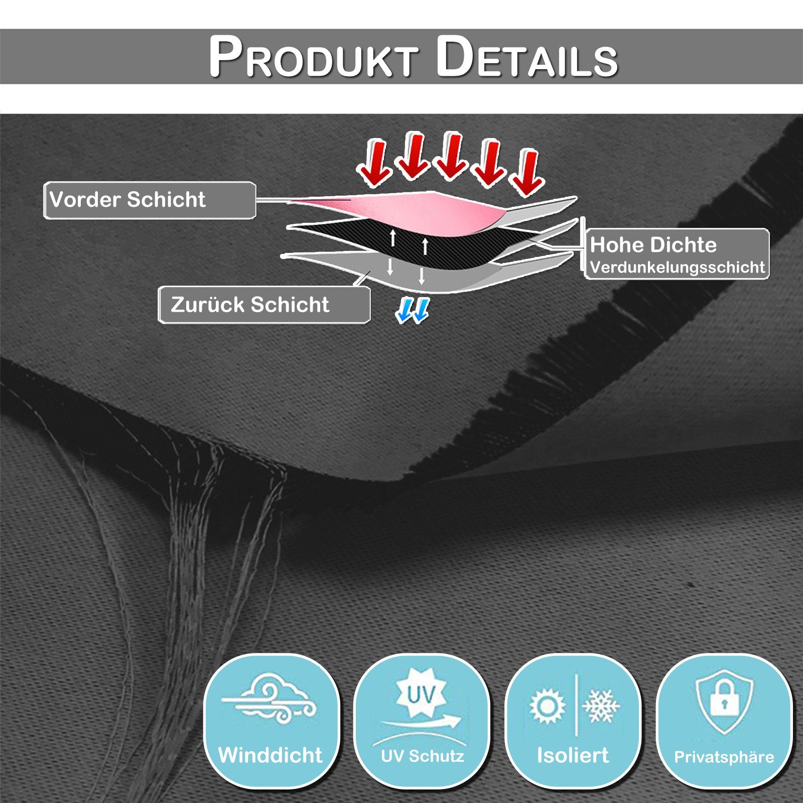 BTTO V&G Vorhang Outdoor Vorhänge,Winddicht Outdoor Gardinen mit Ösen Oben und Unten, Wasserdicht