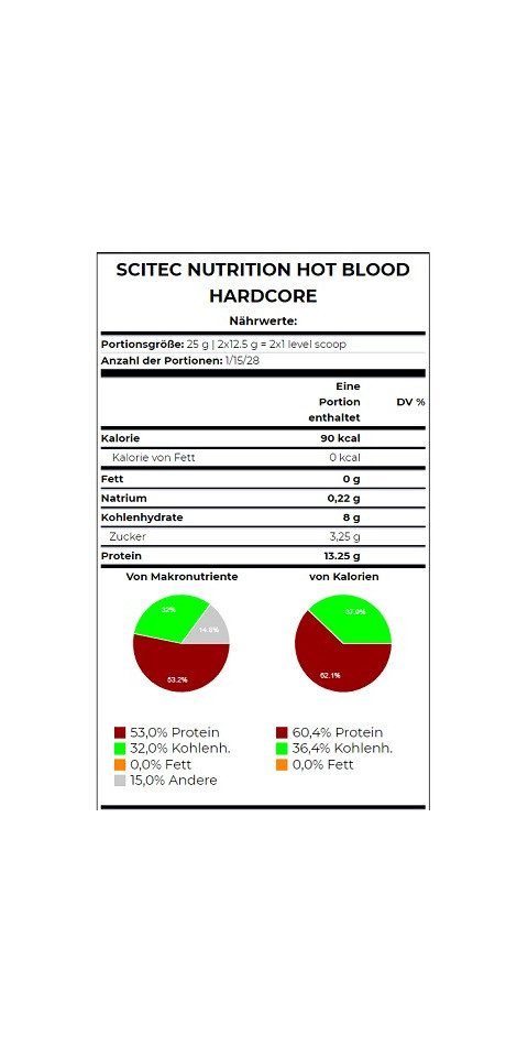 Scitec Nutrition Scitec Hot Blood Hardcore 700g - tropischer Punsch Pulver, 700 g, Pulver