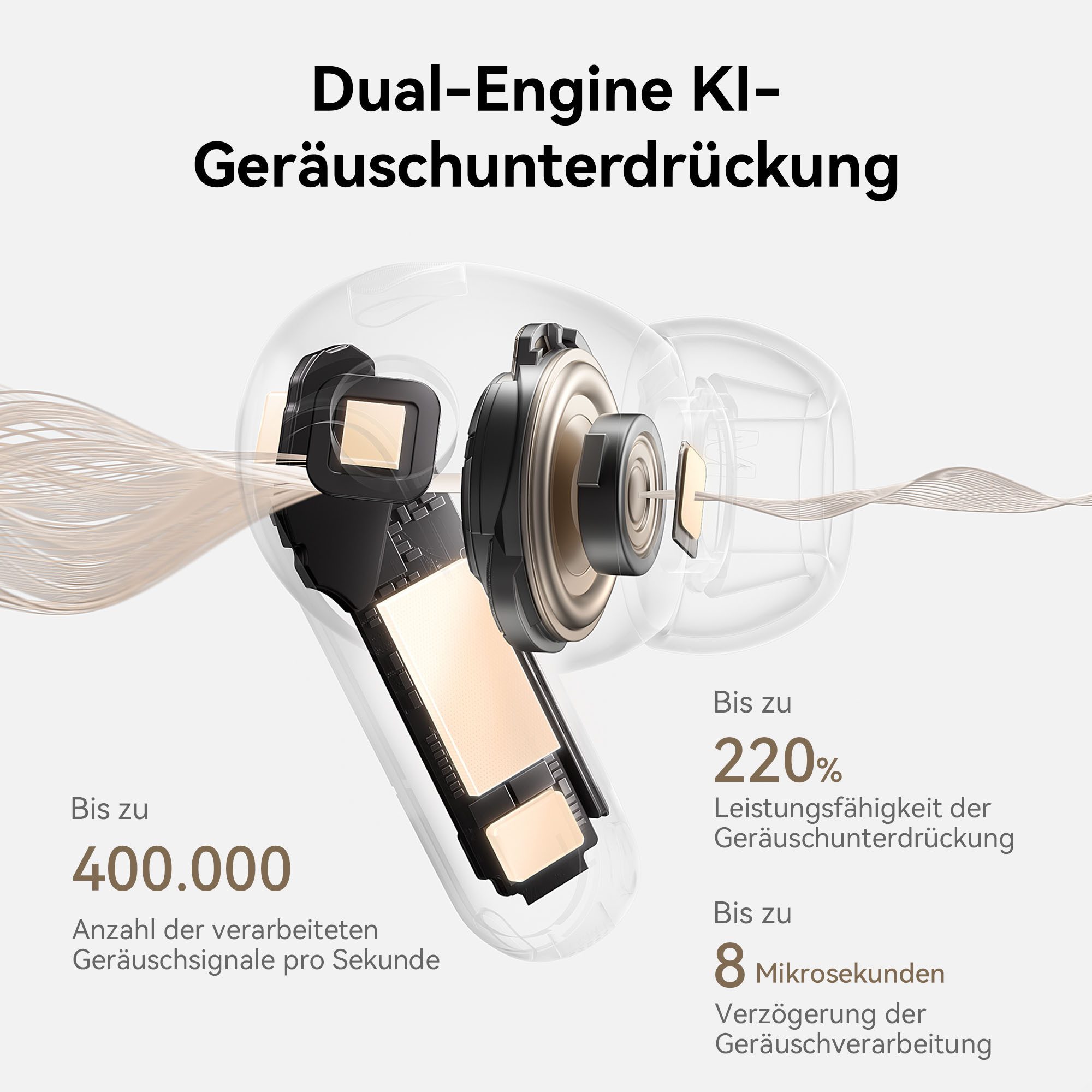 Huawei FreeBuds Pro 5 wireless In-Ear-Kopfhörer (Active Noise Cancelling (ANC), Freisprechfunktion, True Wireless, A2DP Bluetooth, Dual-Engine KI-Geräuschunterdrückung, Ultra-immersiver Sound)