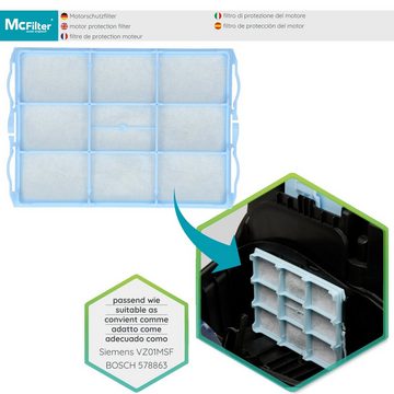 McFilter Filter-Set Hepafilter + Motorfilter geeignet für Siemens Serie Synchropower, VS06, VS06A, VS06B, VS06C, VS06G, VS06A111, VSZ31455