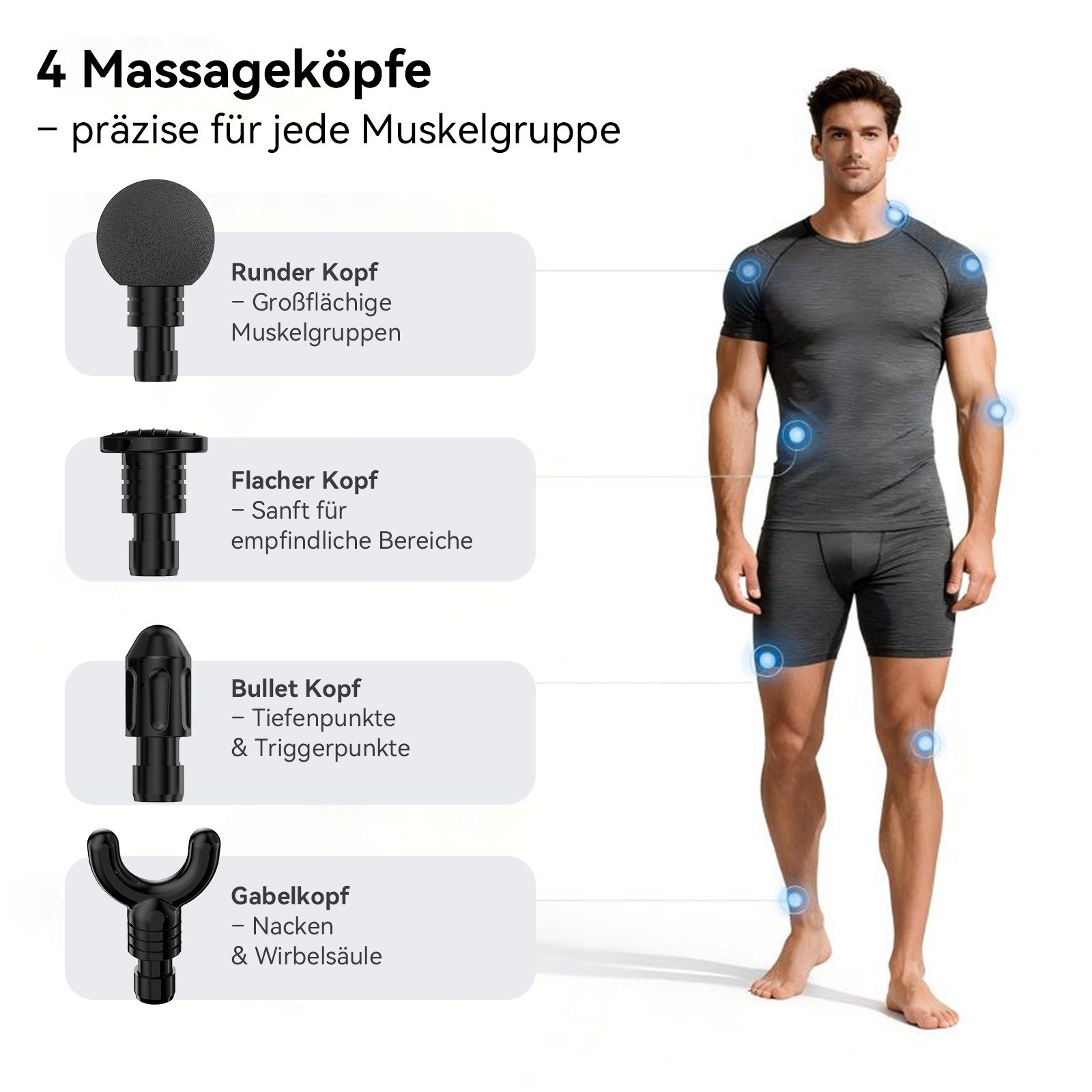 FunLife Massagepistole Mini Massagepistole für Reise & Alltag, Komplett-Set, Kompakt & Reisebereit, 0,5 kg · 12 mm Tiefenmassage · USB-C