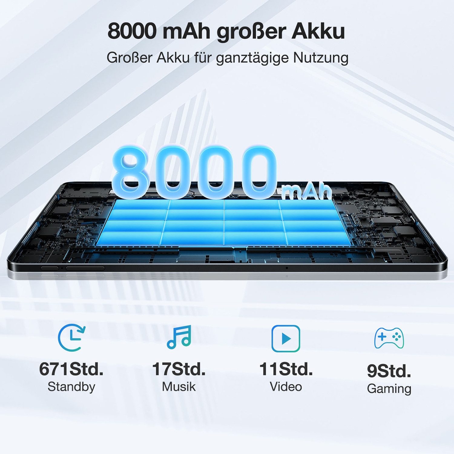 DOOGEE T30E Android 15 tablet 11 Zoll, 8000mAh, 4GB RAM + 128GB ROM/TF 1TB Tablet (11", 128 GB, Android 15, 4G, Dual 4G LTE 5G WiFi Tablets LTE, BT5.0, 13MP+5MP, Widevine L1, OTG)
