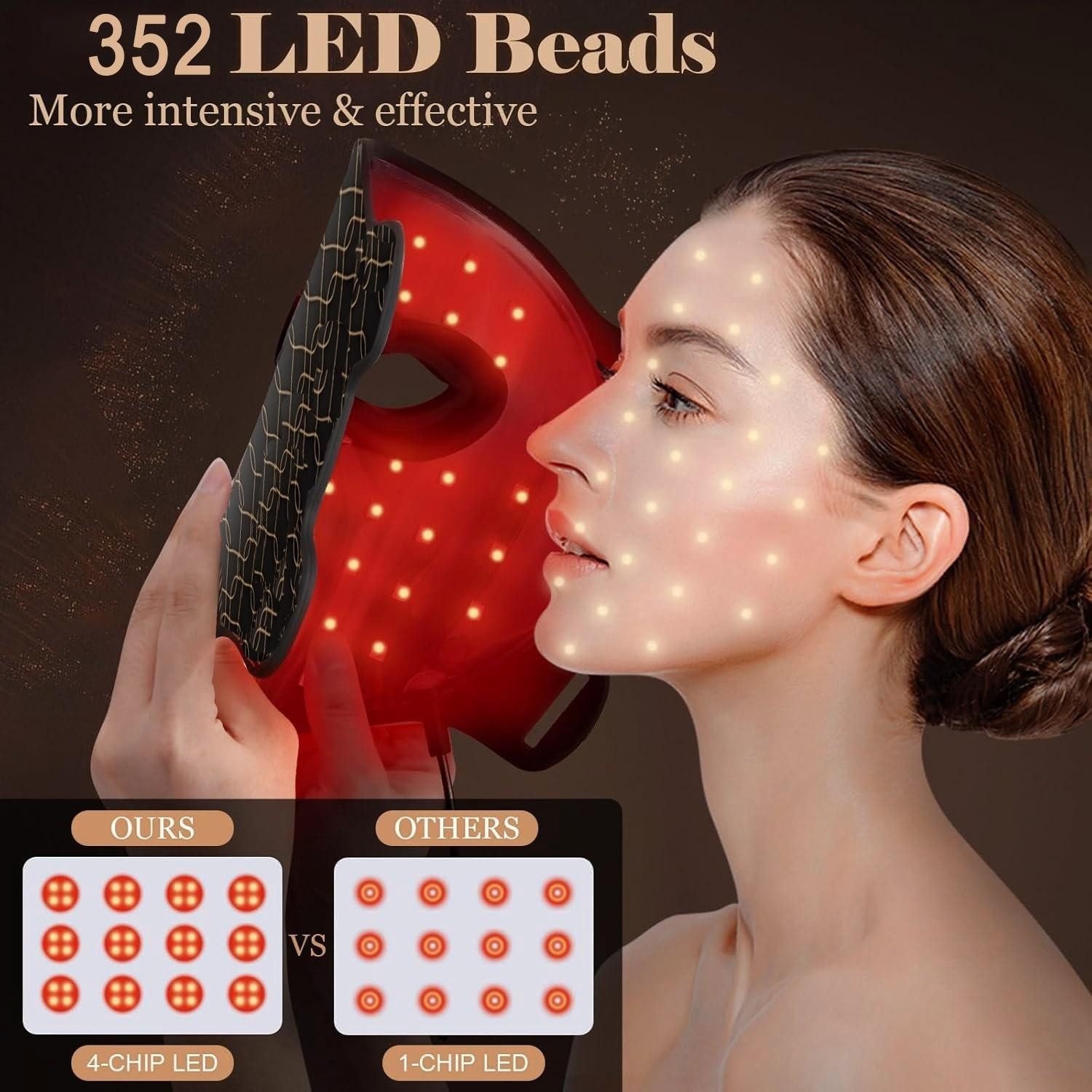 Forrlite Dermaroller Kosmetikbehandlungsgerät 8-Farben-LED-Maskengerät, mit Rotlichttherapie Mikrodermabrasionsgerät LED Mask, Lichttherapie Maske mit 352 LEDs, Für das Gesicht kabelloses LED-Gesichtsmaske, Hautpflege für Zuhause