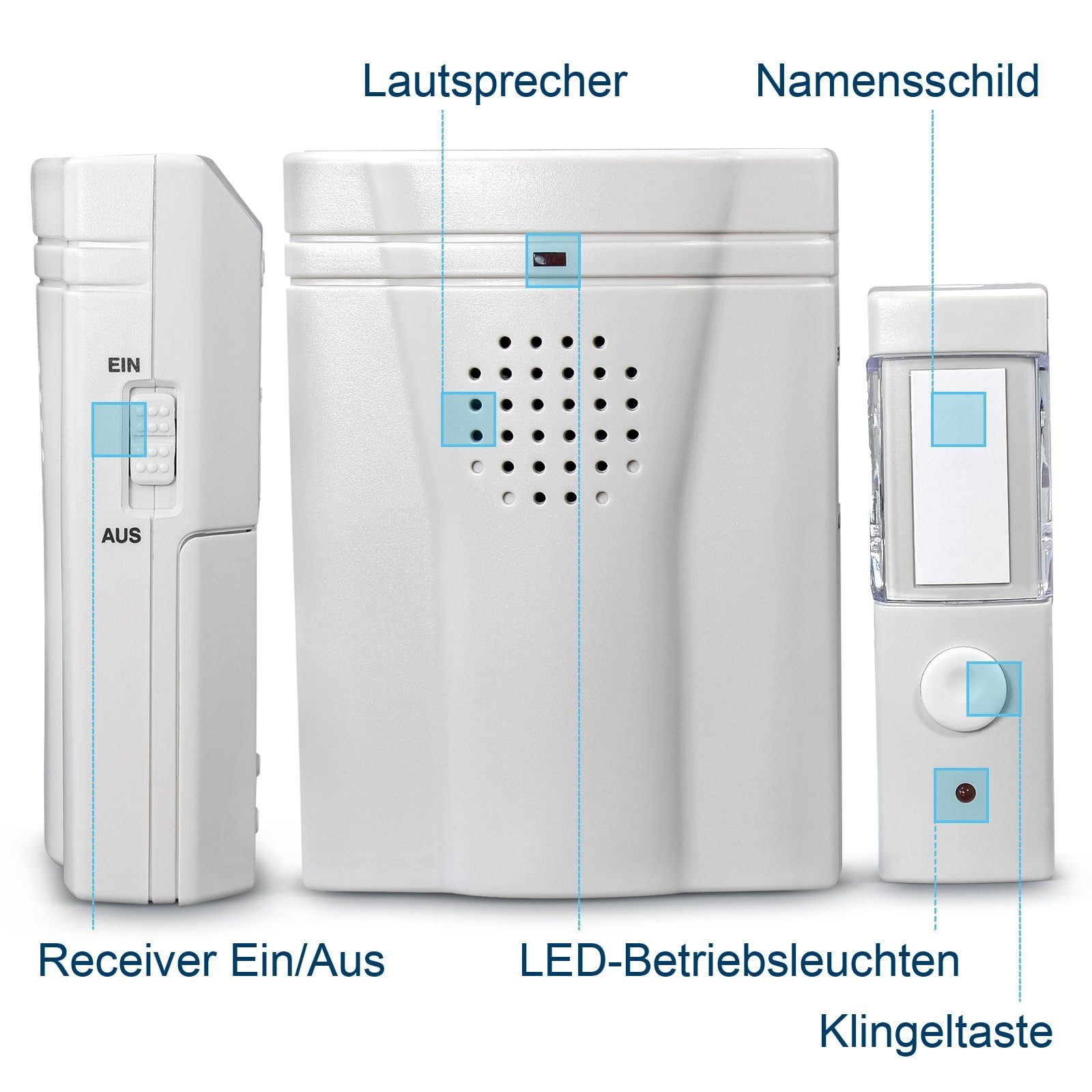 REV Türklingel-Set Haustür Funkklingel mit 3 Melodien, IP44