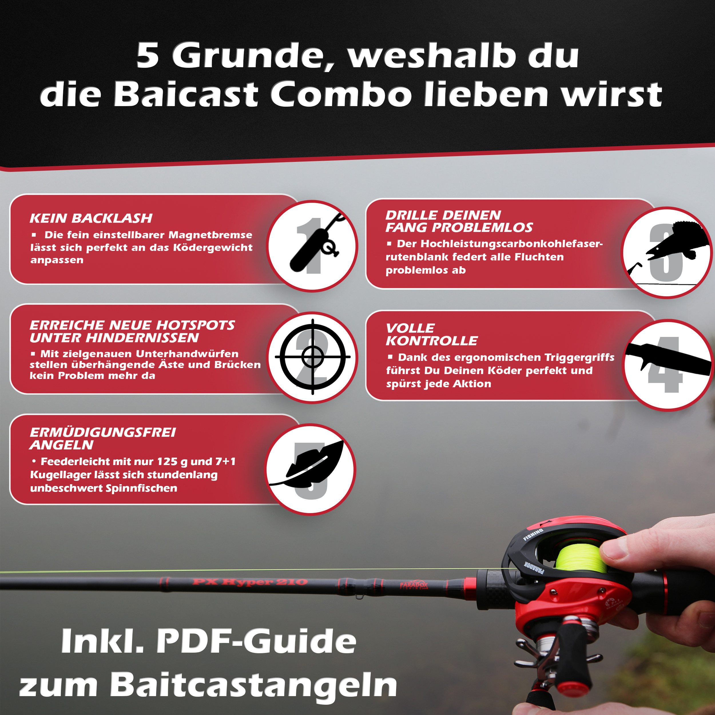 Paradox Fishing Baitcasterrute PX Hyper + Hyper Cast Rolle, (2,10m 10-20g, 15-40g, 20-60g), Magnet Bremse