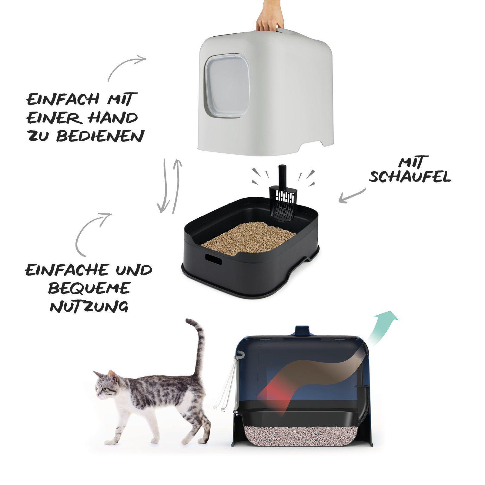 ROTHO Katzentoilette MyPet BIALA modernes Katzenklo mit Haube und Schaufel