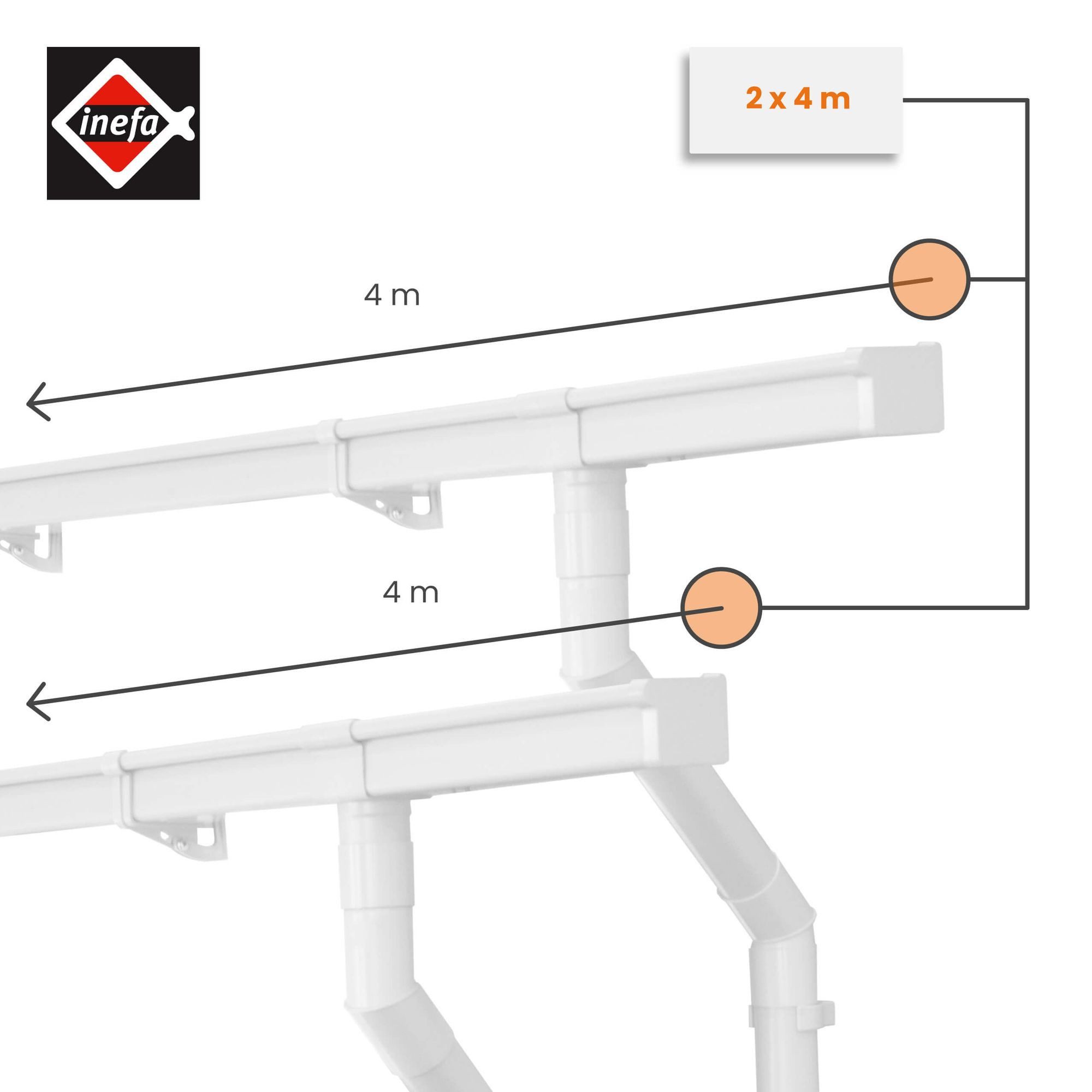 INEFA Dachrinne Dachrinnen Set Gartenhaus, NW günstig online kaufen